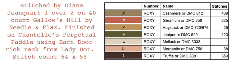 Find Joy- Teresa Kogut