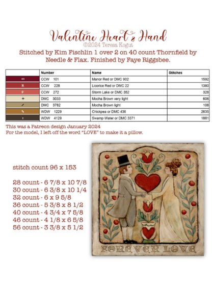 Hello Love- Teresa Kogut