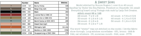 Hello Winter- Teresa Kogut