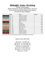Midnight Santa Stocking - Teresa Kogut