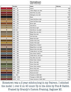 Hometown - Teresa Kogut