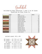 Find Joy- Teresa Kogut